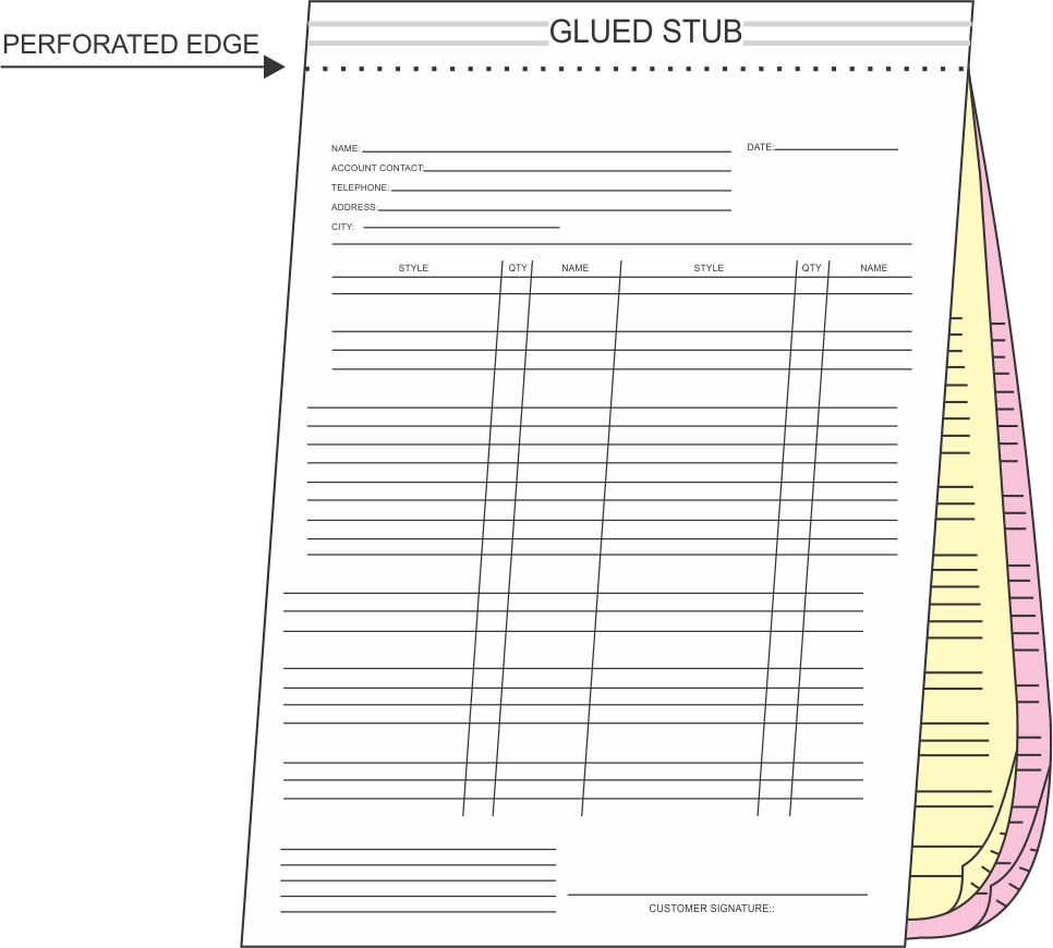 Triplicate NCR forms